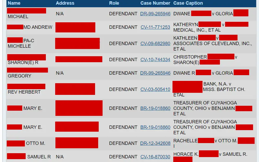 A screenshot of the search tool that can be used to find information about warrants issued from the Cuyahoga County.
