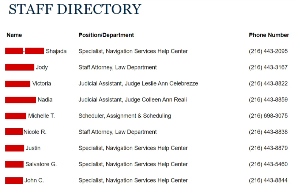 A screenshot showing a staff directory displaying some information such as full name, position or department, and phone number from the Cuyahoga County Domestic Relations Court website.